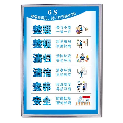 工厂车间5S/6S/7S/8S管理标语海报设计指南 从现场到品质的视觉化管理