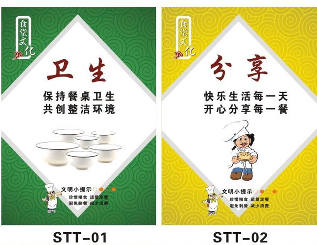 食堂文化挂图 让标语“上墙”更“上心”
